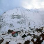 Manaslu Circuit Trek